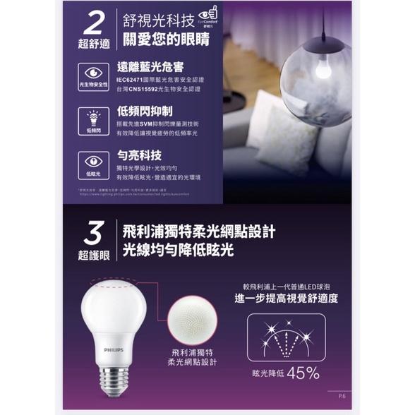 Philips 飛利浦  LED 超極光燈泡 6.5/8.5/9.5/12.5W 白光/自然光/黃光-細節圖5