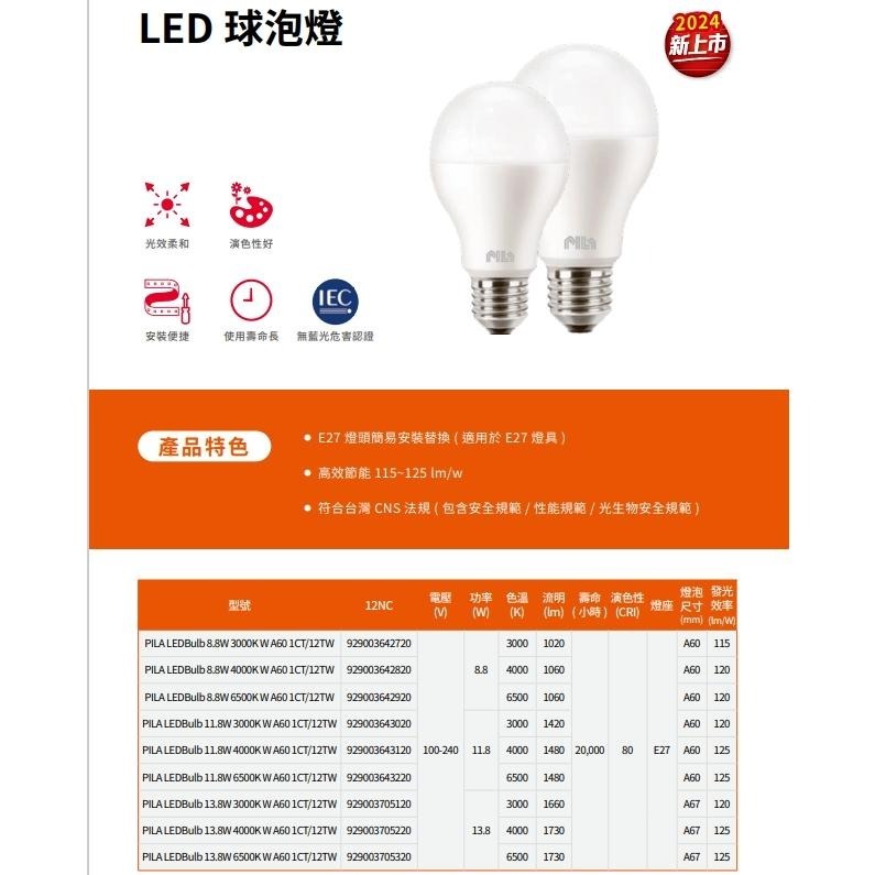沛亮 PILA 新品上市 LED 8.8W/11.8W/13.8W 燈泡 全電壓 白/黃/自然光-細節圖3