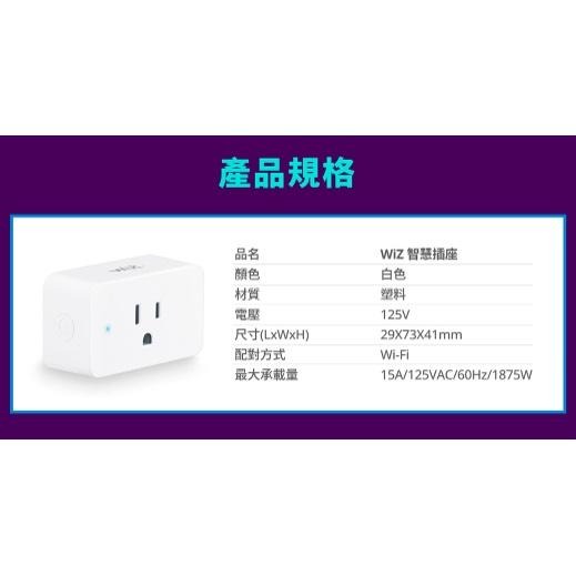 Philips 飛利浦 Wi-Fi WiZ 智慧照明 智慧插座 PW005 PW05N-細節圖7