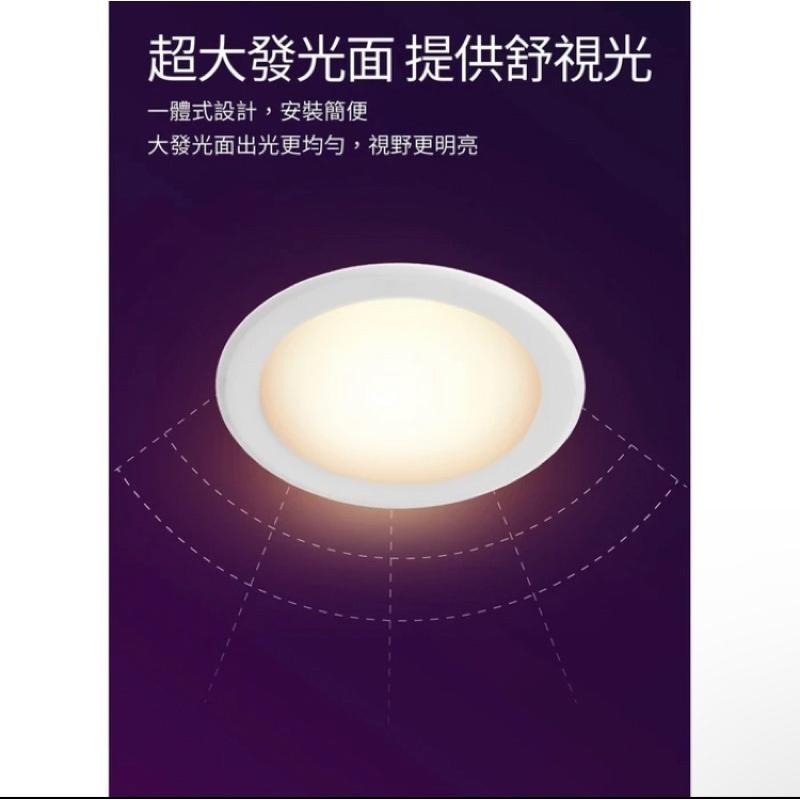 Philips飛利浦 WiZ 9/15公分嵌燈 2入+遙控器 PW03N PW006 PW021-細節圖3