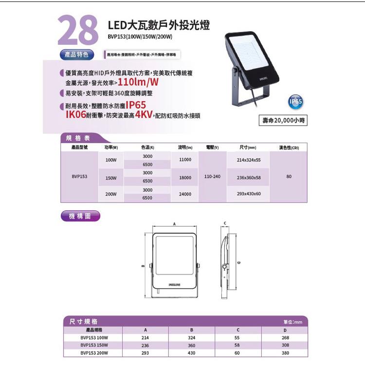 (領卷9折) Philips 飛利浦 BVP153 G2 LED 戶外投射燈 投光燈 100/150/200W 白/黃光-細節圖2