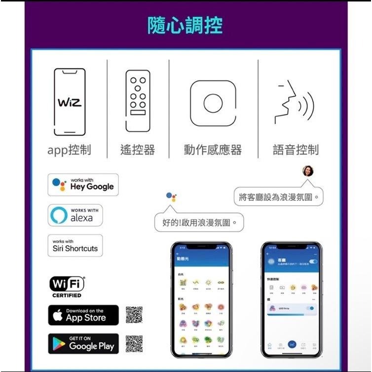 Philips 飛利浦  Wi-Fi Wiz 全彩燈帶 4/2/1米 PW018 PW002 PW001-細節圖6