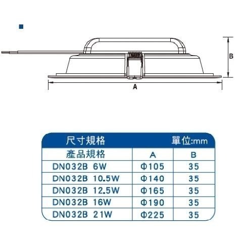 Philips 飛利浦 新上市 DN028 DN032 嵌燈 9/12/15/17/20cm 白/黃/自然-細節圖5