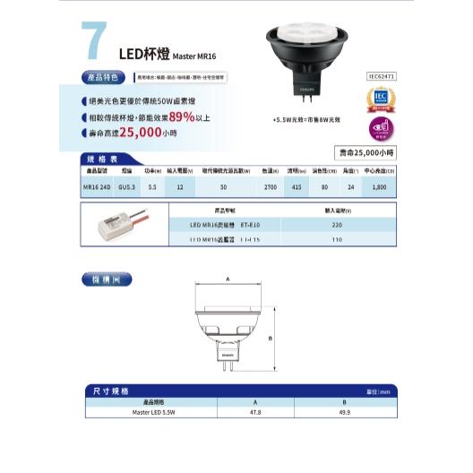 PHILIPS 飛利浦 LED MR16 5.5W杯燈 2700K 24/36D 12V 黃光-細節圖2