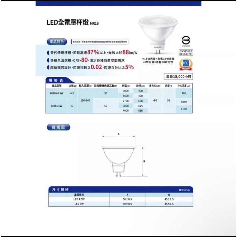 Philips 飛利浦 LED 直壓MR16 免驅動器 4.5W/6W 全電壓 飛利浦杯燈 投射燈 MR16-細節圖3