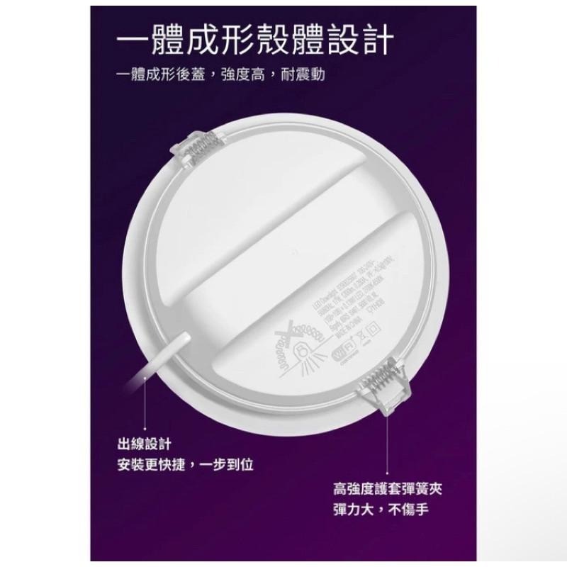 Philips 飛利浦 WiZ 7W 17W 崁燈 9/15CM PW003 PW03N PW021-細節圖5