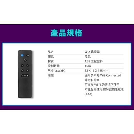 Philips 飛利浦 Wi-Fi WiZ 智慧照明 遙控器 PW006-細節圖8