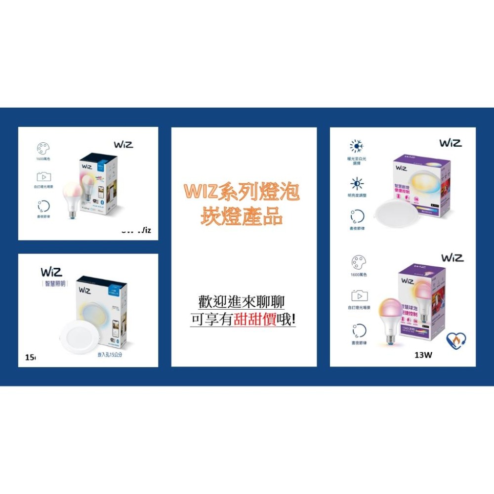 Philips 飛利浦 Wi-Fi WiZ 智慧照明 遙控器 PW006-細節圖9