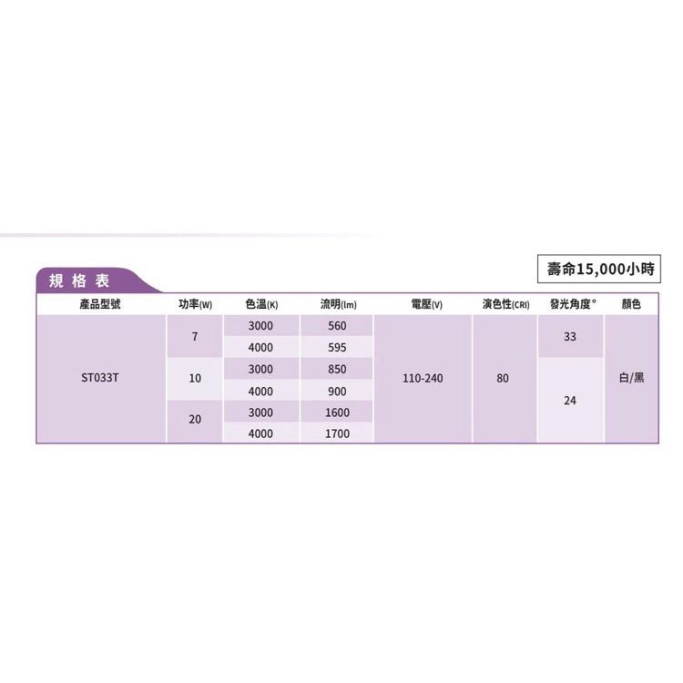 Philips 飛利浦  LED軌道燈 ST033  居家照明 7/10/20W 黑/白殼 黃/自然光-細節圖3