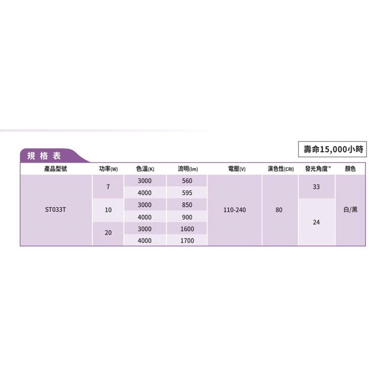 Philips 飛利浦  LED軌道燈 ST033  居家照明 7/10/20W 黑/白殼 黃/自然光-細節圖3