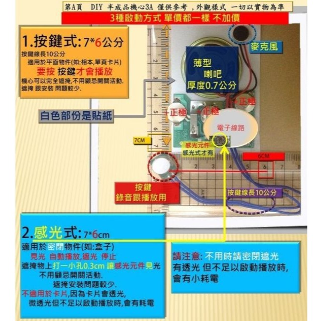 🎁鎖住語驚喜 說祝福🎆爆炸禮物盒 機關卡片,鎖住錄下的心意 袖珍小屋  mp3錄音 咖波 手工卡片用 錄音模組 錄音-細節圖2