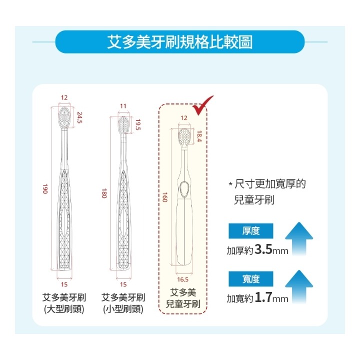 艾多美 兒童牙刷（1組8支 粉/藍/綠/黃各2支）-細節圖5