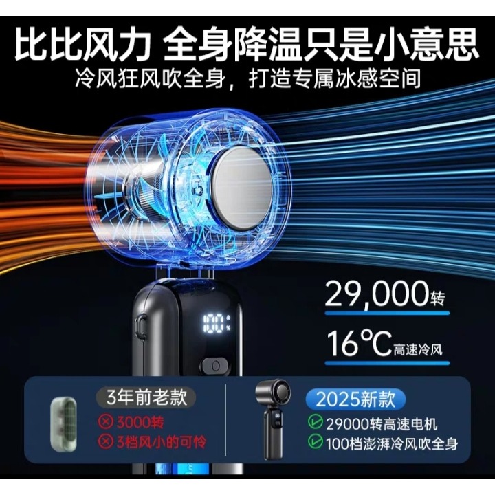 2025年新款手持小風扇無葉渦輪制冷小空調冷風冰敷手持風扇便攜式隨身小型迷你usb充電式靜音電風扇降溫神器-細節圖3