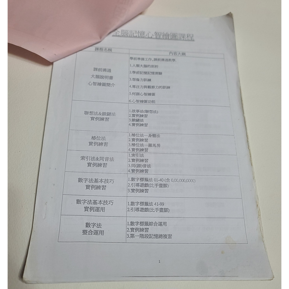 全腦快速記憶班講義       課程名稱   內容大綱      八成新-細節圖2