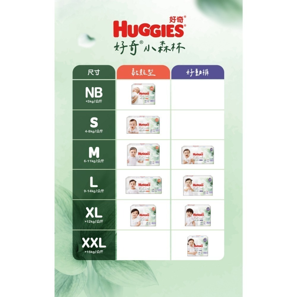 【HUGGIES 好奇】小森林嬰兒黏貼型紙尿褲/M~L/箱購-旗艦新品-細節圖7