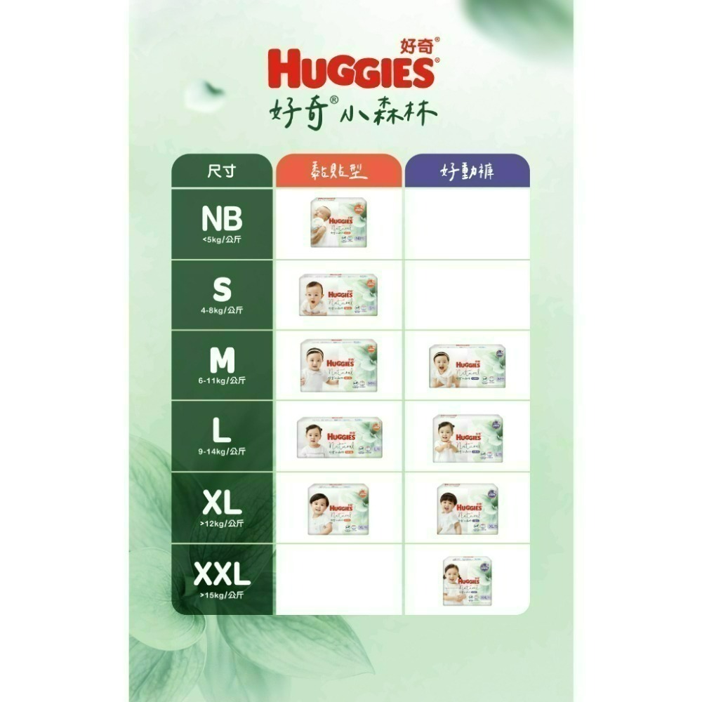 【HUGGIES 好奇】小森林嬰兒黏貼型紙尿褲/M~XL/箱購-旗艦新品-細節圖7