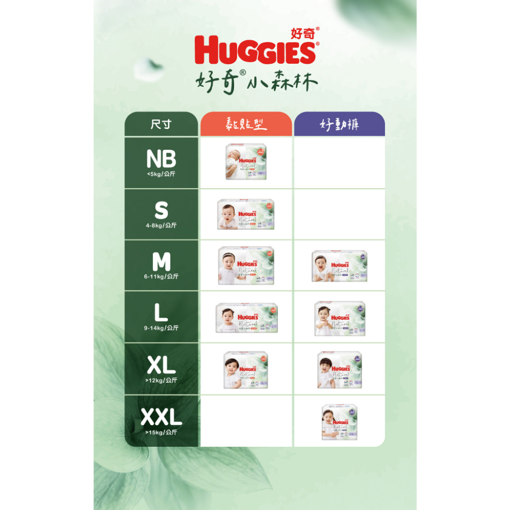 【HUGGIES 好奇】小森林新生禮箱  黏貼型S 104片+ 褲型M 48片/嬰兒紙尿褲/好動褲/褲型尿布-細節圖8