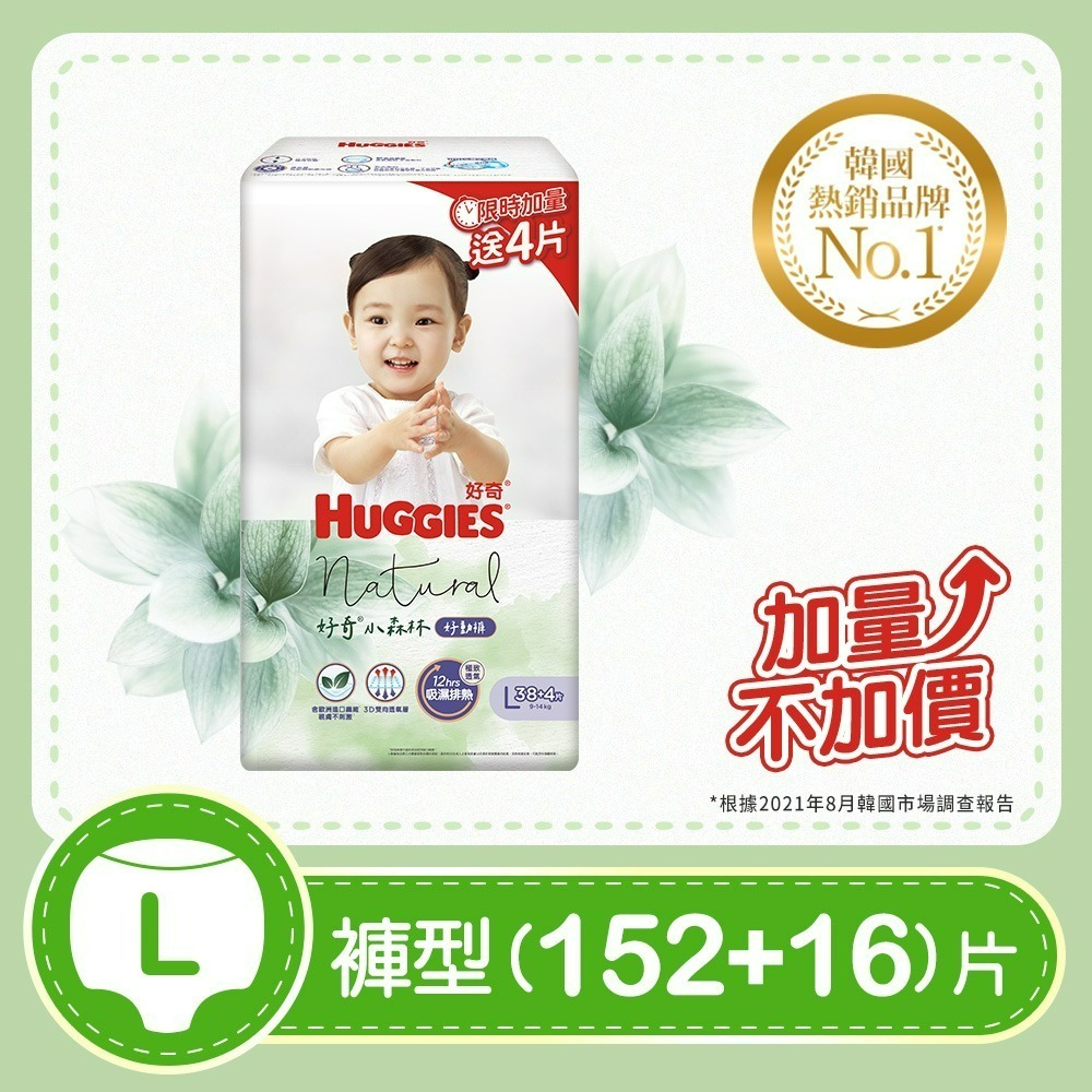 【HUGGIES 好奇】小森林嬰兒尿布好動褲/褲型尿布/M~XXXL箱購-旗艦新品-規格圖5