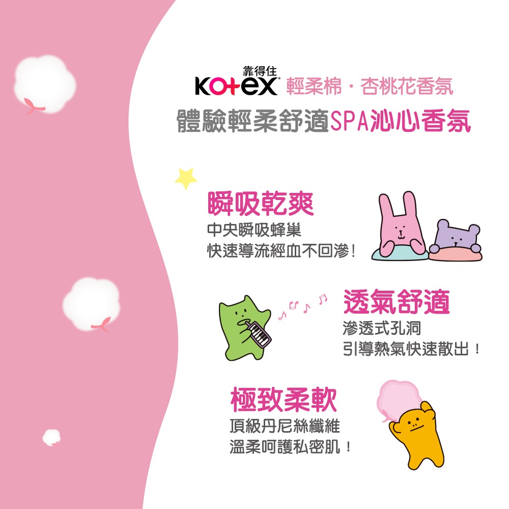 【Kotex】靠得住 香氛系列 杏桃花 衛生棉 日/夜用 23cm/28cm  2包*12串 箱購-細節圖3