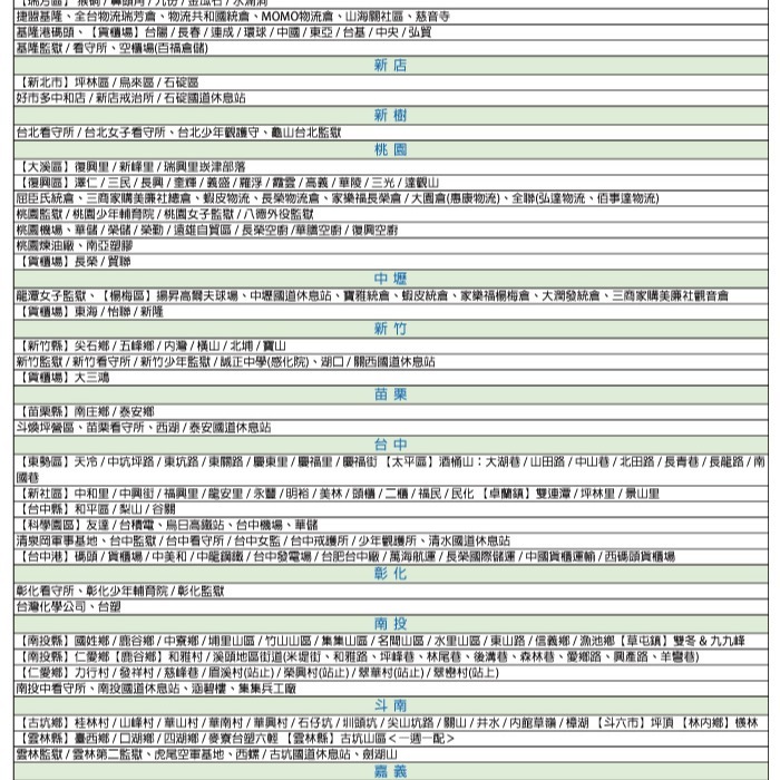 【Kotex靠得住】指入式棉條  量多型/量多加強型 /16入x12盒/箱-細節圖8