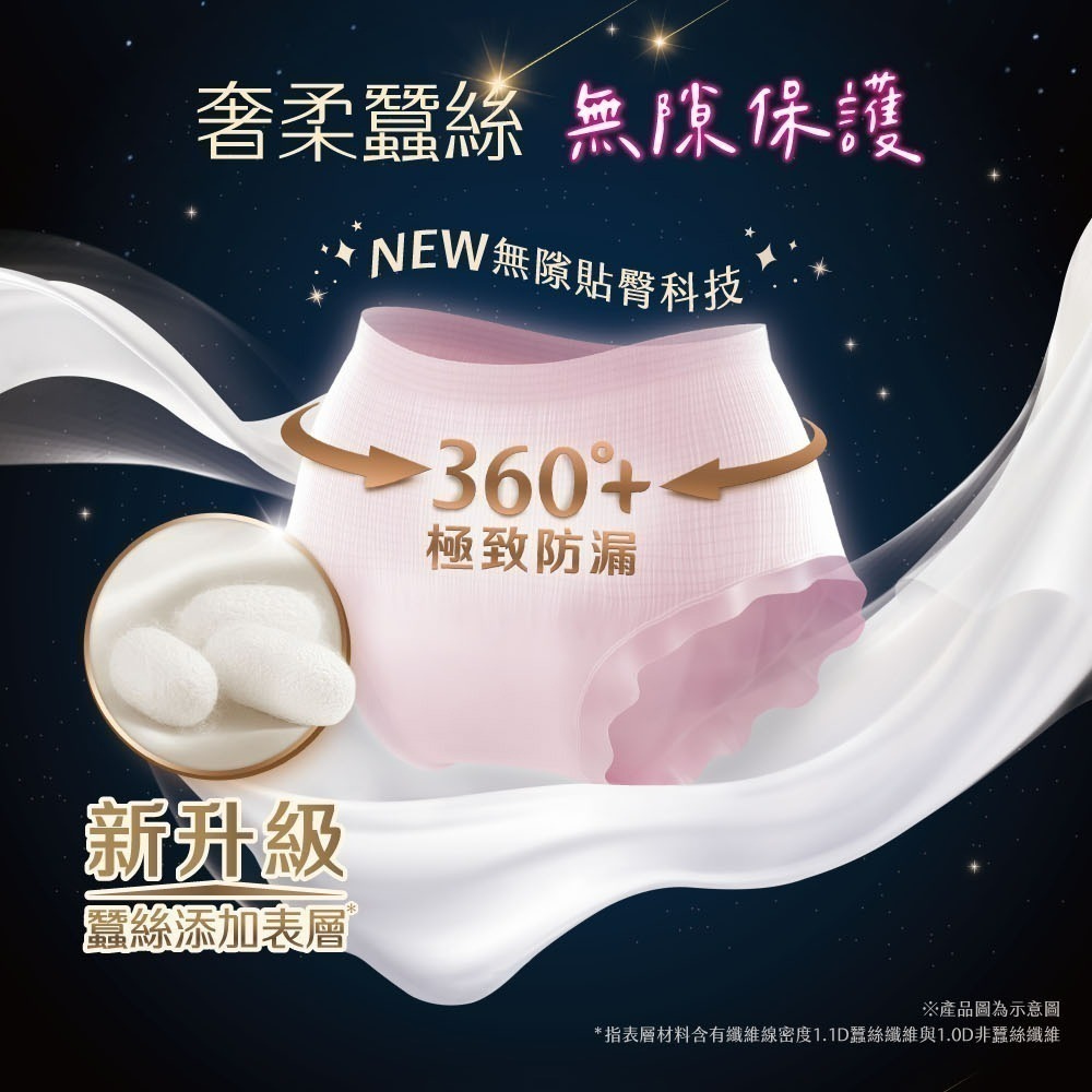 【Kotex 靠得住】晚安/抑菌/舒涼好眠褲(褲型衛生棉) M/L/XL  箱購 Lulu代言推薦-細節圖5