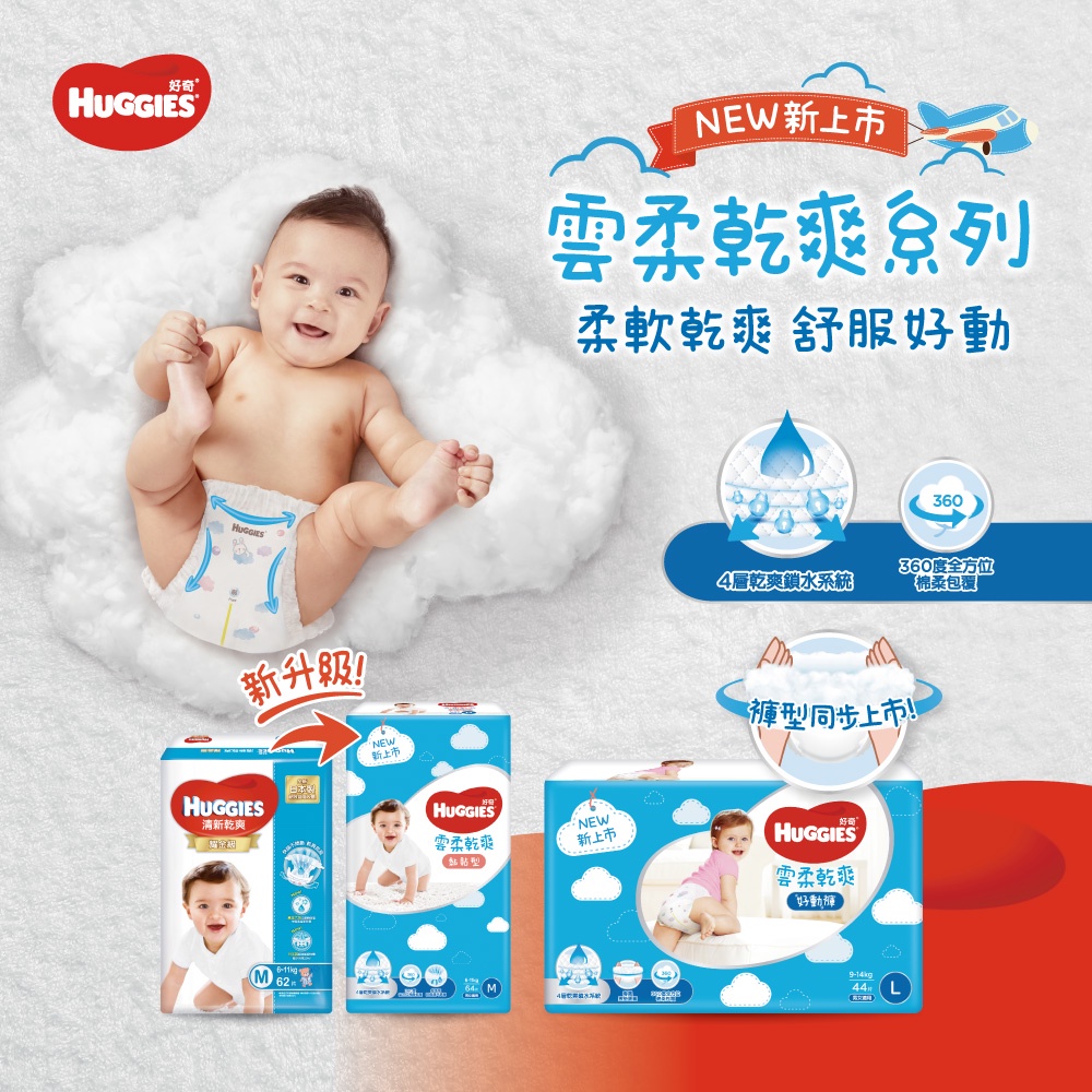 【HUGGIES 好奇】雲柔乾爽黏貼型紙尿褲/尿布 M/L/XL-細節圖2