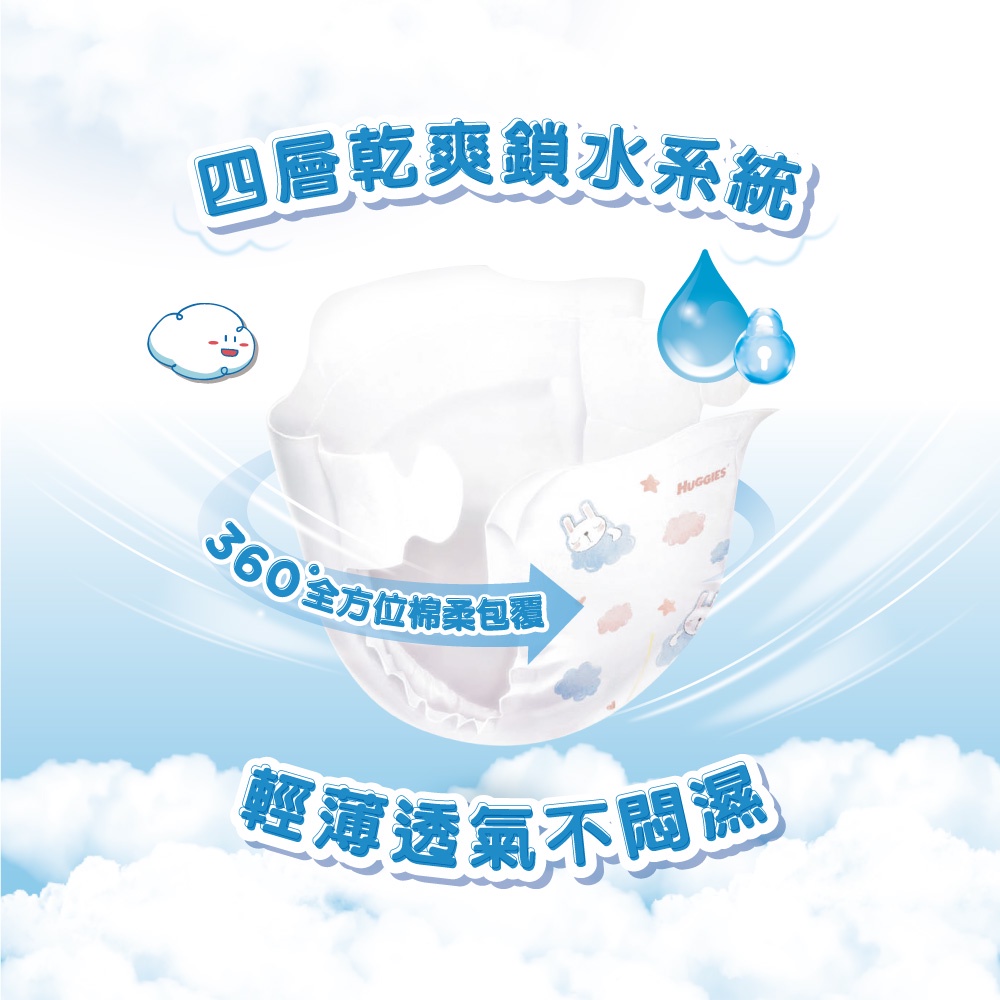 【HUGGIES 好奇】雲柔乾爽黏貼型紙尿褲/尿布 M/L/XL-細節圖3