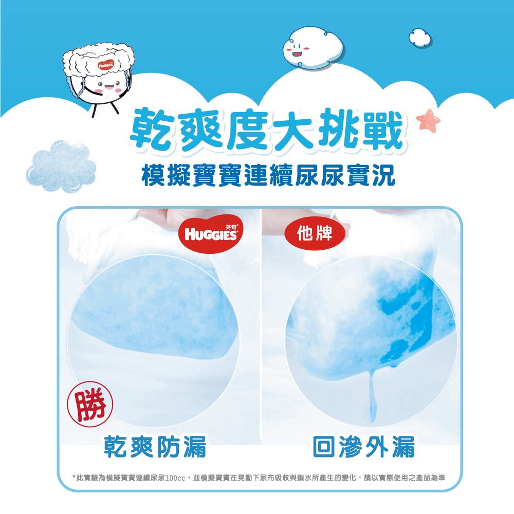 【HUGGIES 好奇】雲柔乾爽黏貼型紙尿褲/尿布 M/L/XL-細節圖5