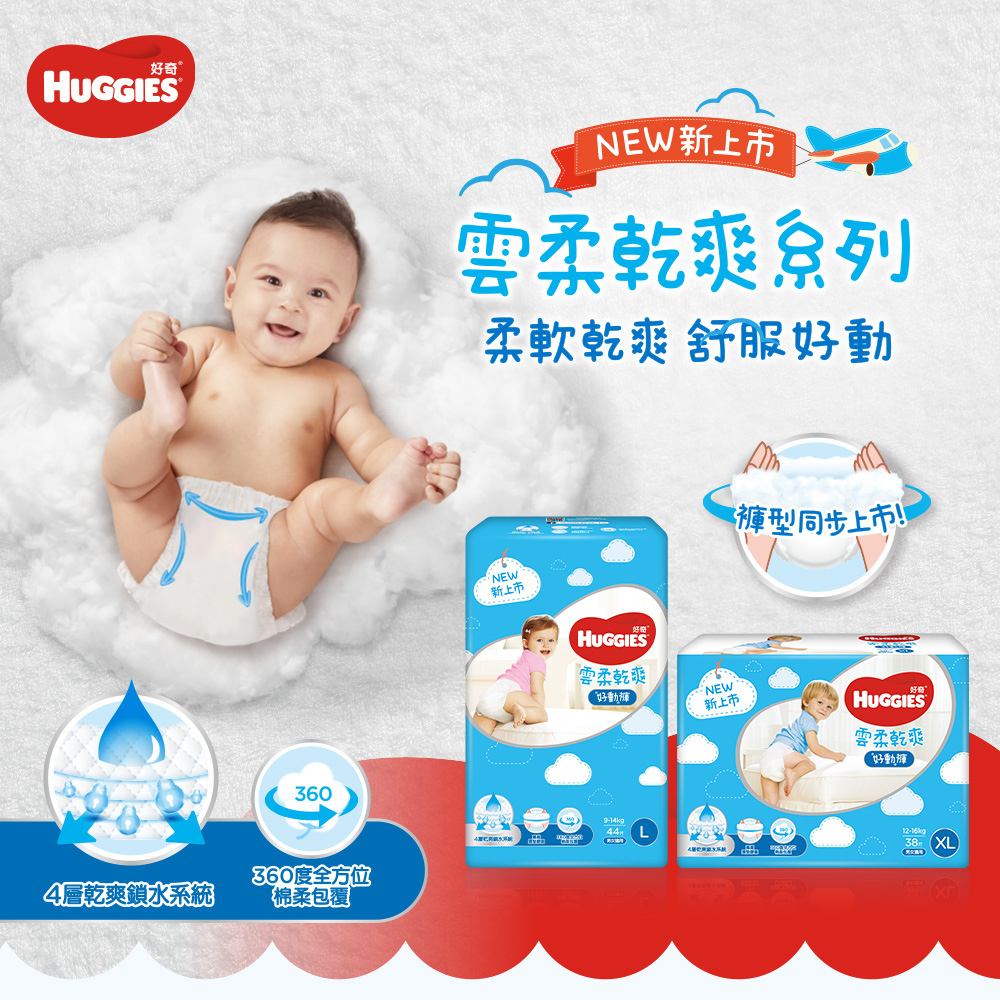 【HUGGIES 好奇】雲柔乾爽好動褲/褲型尿布  L/XL/XXL 箱購-細節圖2