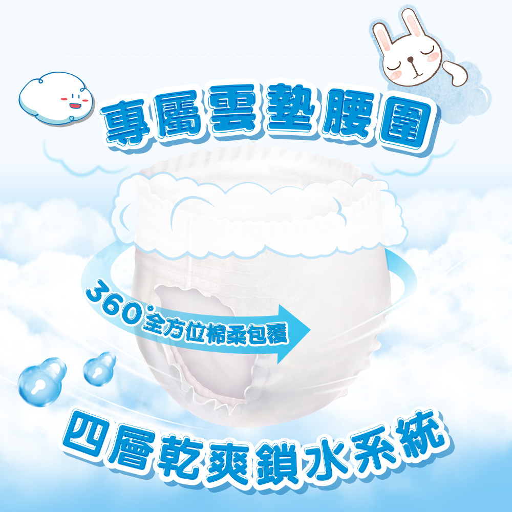 【HUGGIES 好奇】雲柔乾爽好動褲/褲型尿布  L/XL/XXL 箱購-細節圖4