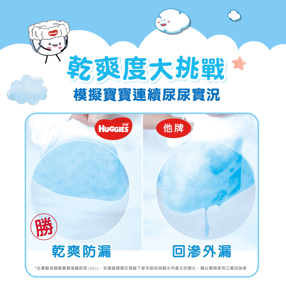 【HUGGIES 好奇】雲柔乾爽好動褲/褲型尿布  L/XL/XXL 箱購-細節圖6