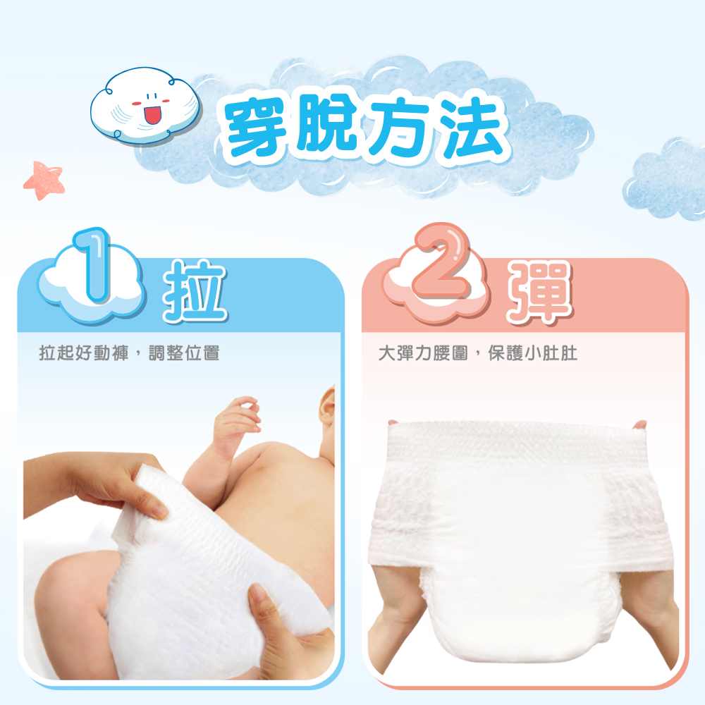 【HUGGIES 好奇】雲柔乾爽好動褲/褲型尿布  L/XL/XXL 箱購-細節圖8