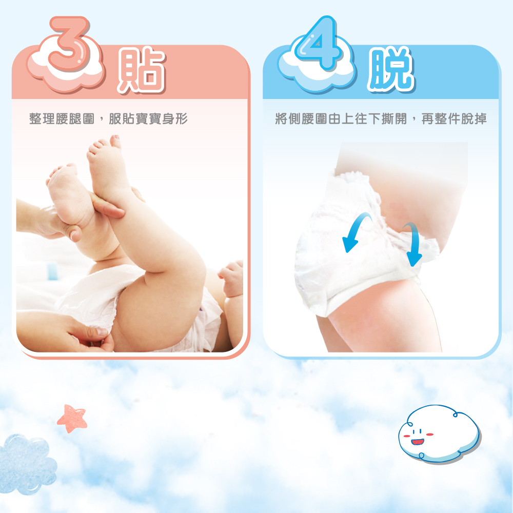 【HUGGIES 好奇】雲柔乾爽好動褲/褲型尿布  L/XL/XXL 箱購-細節圖9