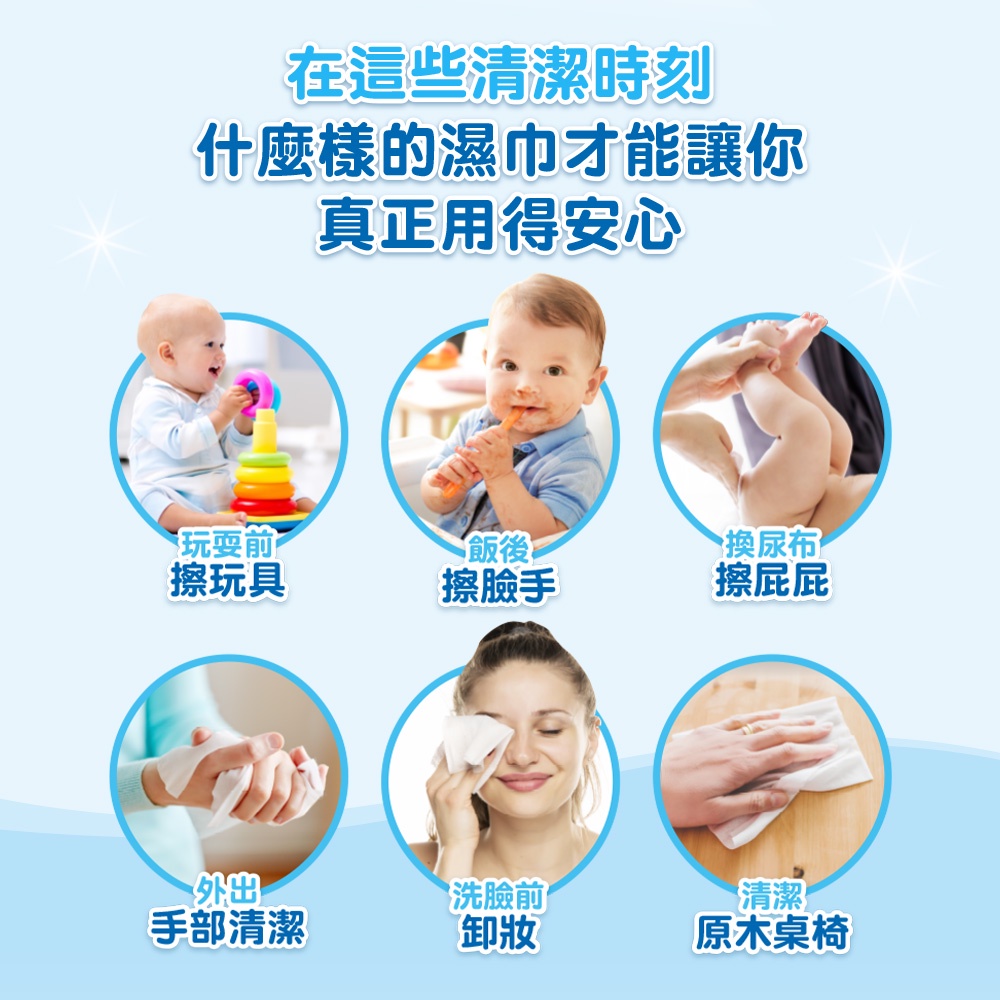 【HUGGIES 好奇】純水嬰兒濕巾 一般型 100抽x3包x6串/箱-細節圖3