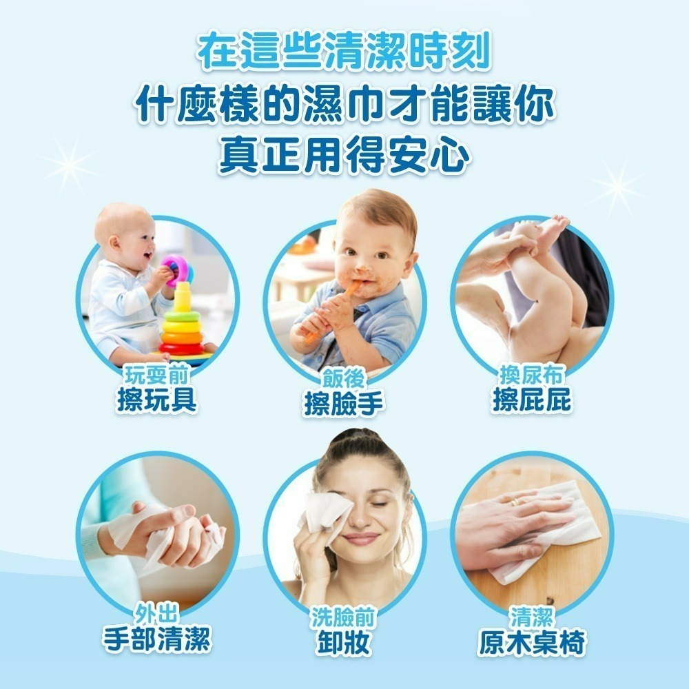 【HUGGIES 好奇】純水嬰兒濕巾 加厚型  80抽(10包/20包)  箱購-細節圖4