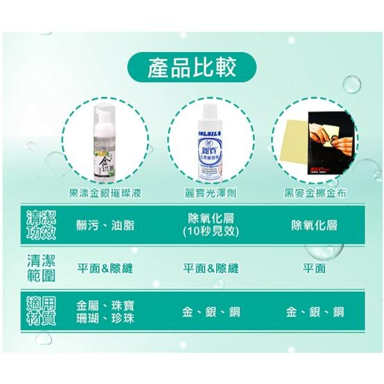 ✨台灣快速出貨✨ 果漾 璀璨液 光淙 珠寶 飾品 寶石 珍珠 天然 清潔劑 環保 藥劑 無毒 深層洗淨 玉石 日常 保養-細節圖6