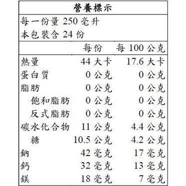 Koh coconut 純椰子汁 泰國酷椰嶼椰子水 1000ml 大瓶裝 100% Pure Coconut Wate-細節圖3