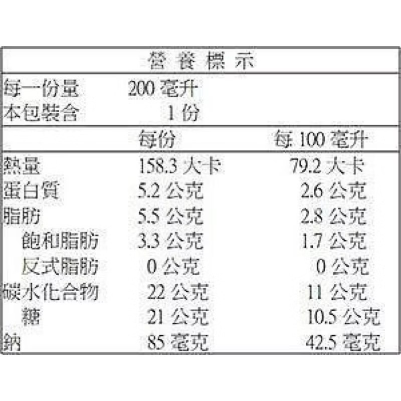 限量優惠 Binggrae 草莓牛奶 保久調味乳 200毫升 6入 韓國牛奶-細節圖2