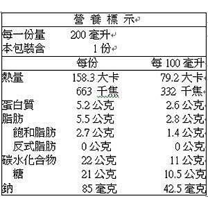 Binggrae 香蕉牛奶 保久調味乳 200毫升 6入-細節圖2