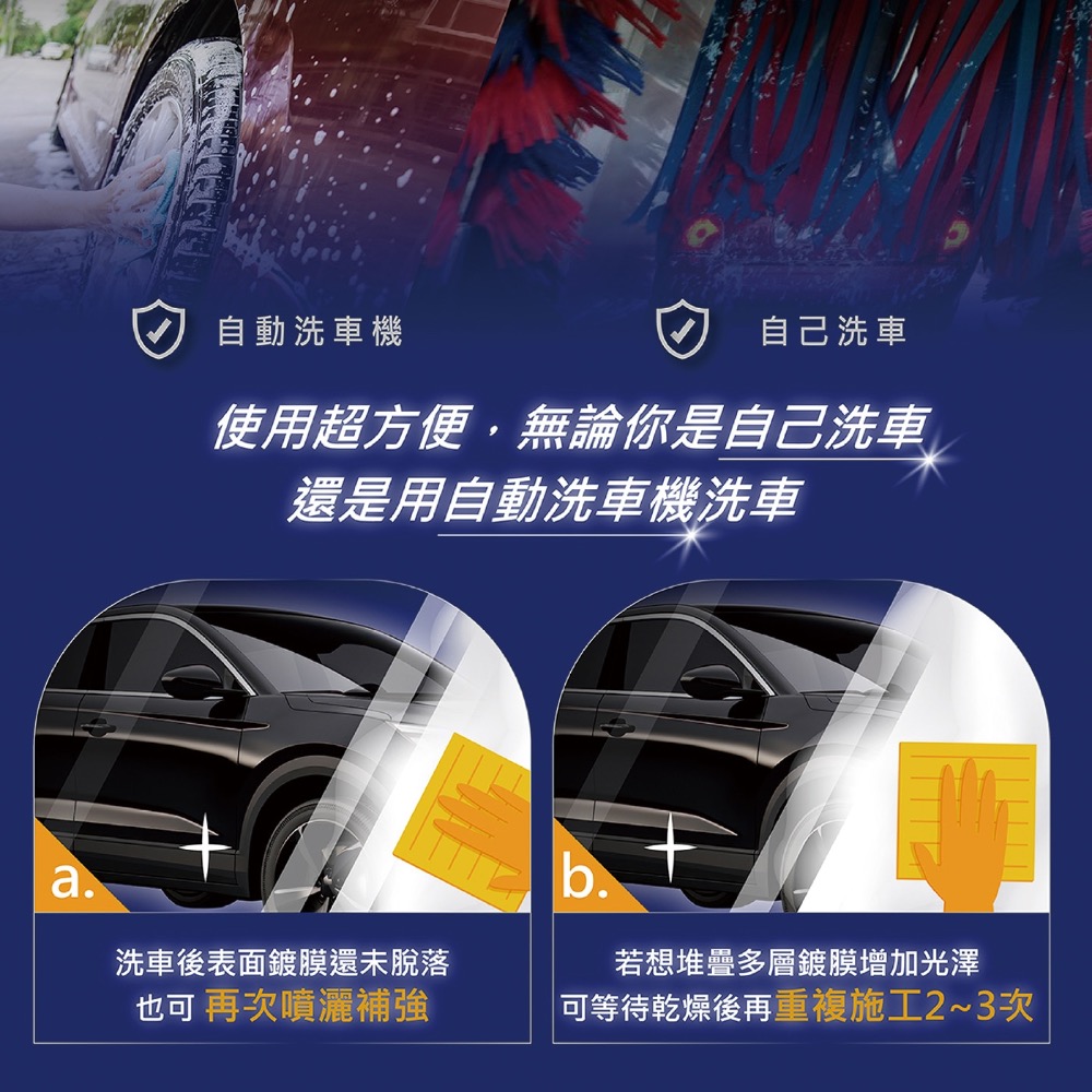 Soft99 龍捲風鍍膜劑組合 300毫升 + 補充罐 380毫升 日本原裝-細節圖8