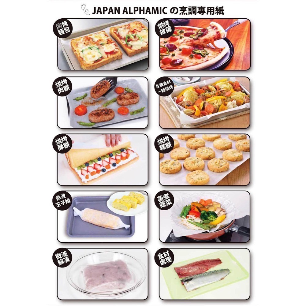 Alphamic 限量優惠 食物烹調專用紙 烘焙紙 烤盤紙 蒸盤蒸籠防沾 30公分*50公尺 日本 蒸烤微波氣炸-細節圖2
