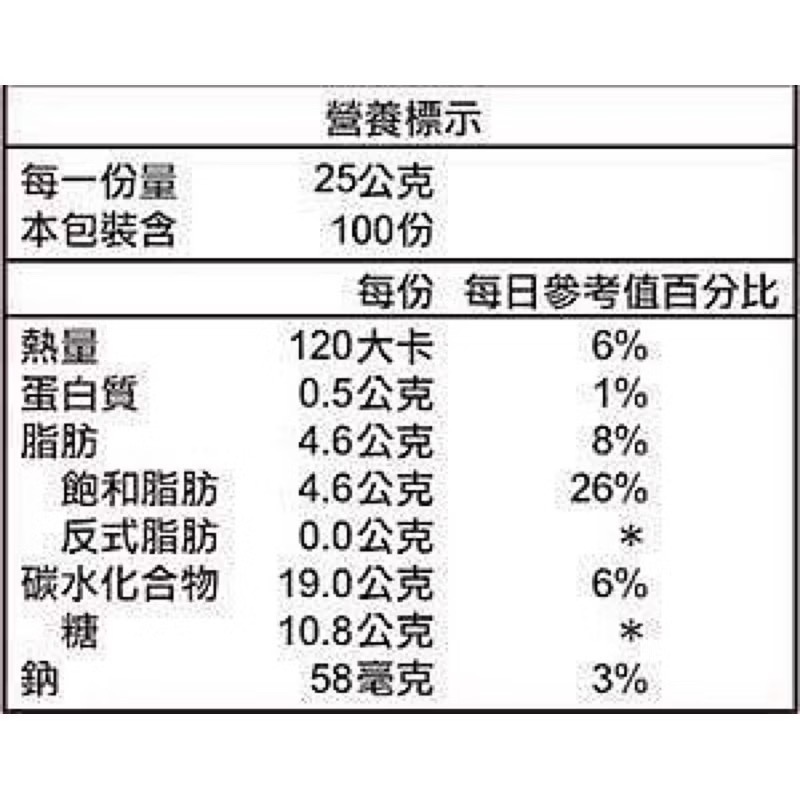 Barista 西雅圖 即品約克夏奶茶 25公克*100包 蛋奶素-細節圖2