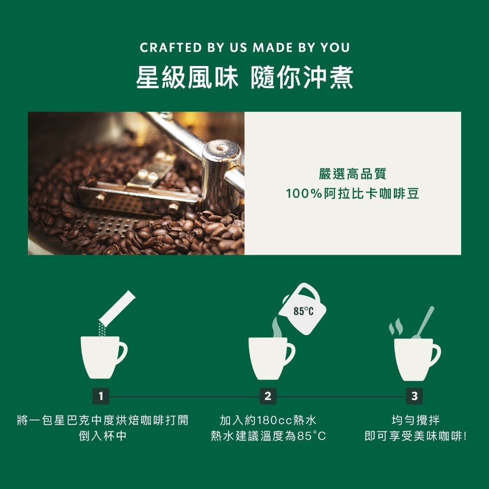 Starbucks premium 星巴克 中度烘焙咖啡隨手包 2.3公克*30包 阿拉比卡豆即溶咖啡 黑咖啡-細節圖4