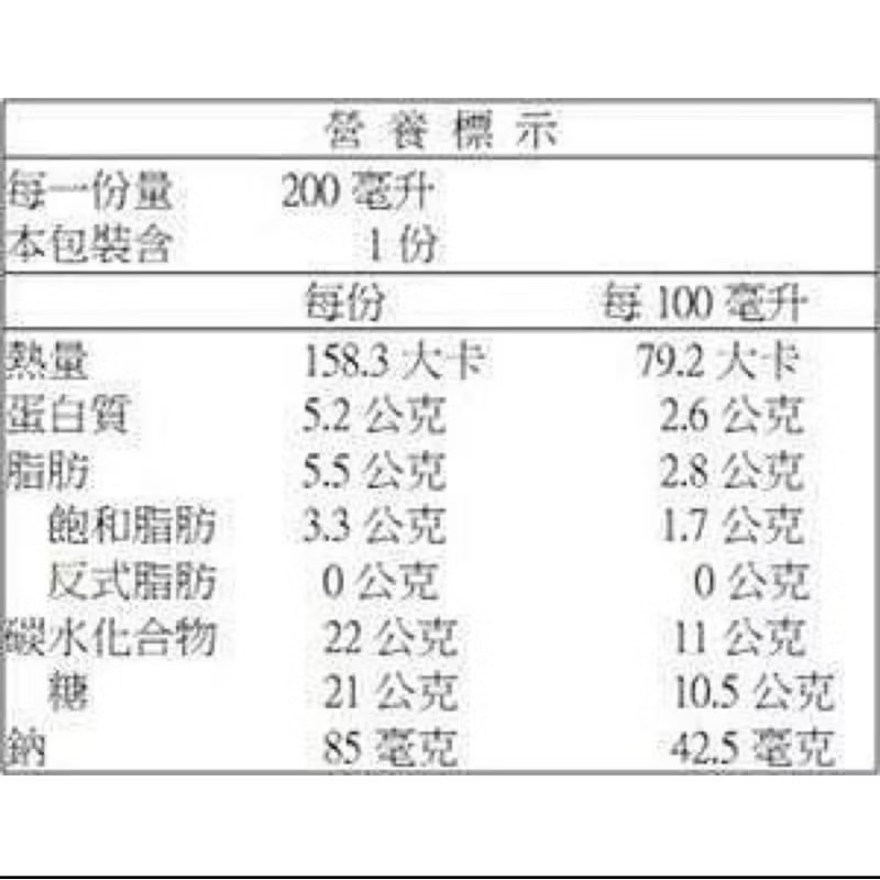 韓國牛奶 哈密瓜牛奶 Binggrae 200ml*6 賓格瑞 含乳量60% 超取限3組（18入）保久乳-細節圖3