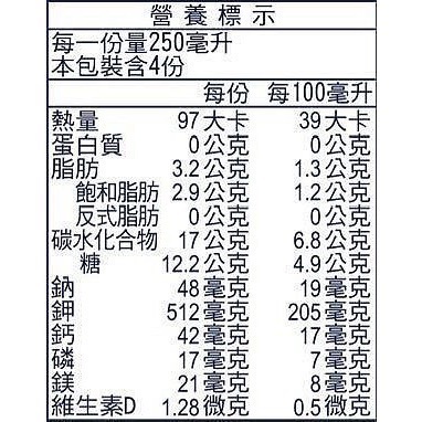 Koh Coconut 酷椰嶼 椰奶 1公升 超值大瓶裝 泰國原裝-細節圖3