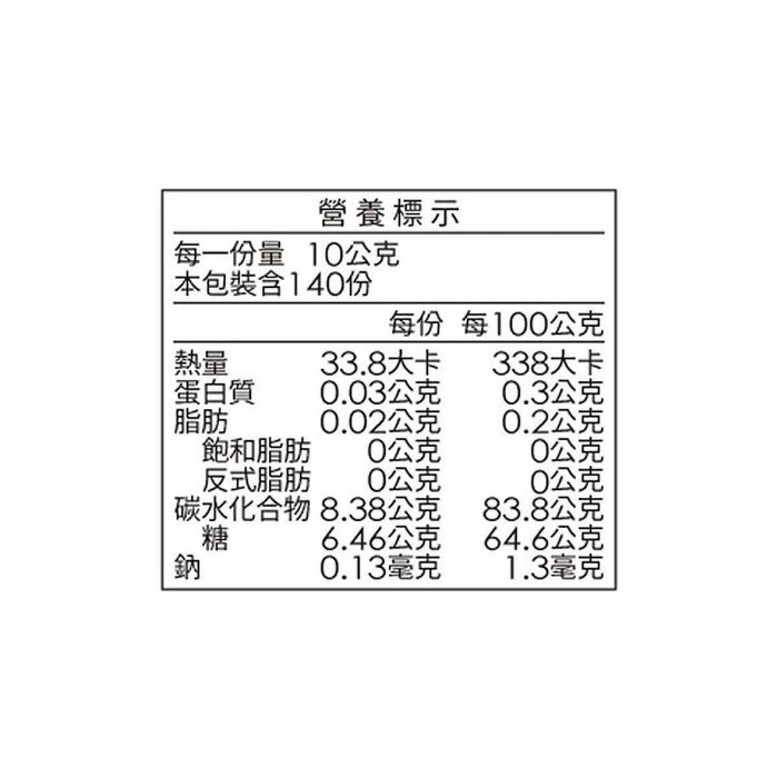 蜜蜂工坊 Beelove 高山蜂蜜禮盒 700公克 X 2入 台灣蜂蜜 荔枝+百花蜂蜜-細節圖7