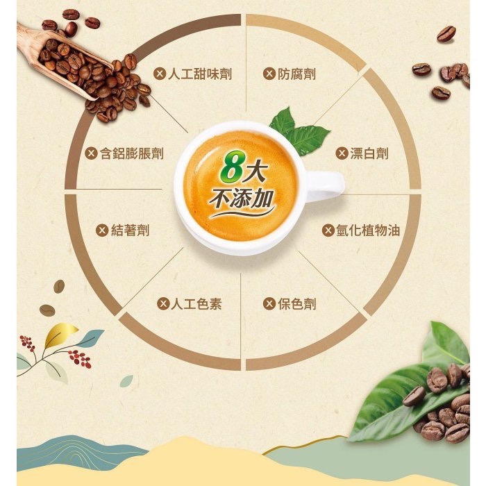 Nescafe 雀巢咖啡 二合一純拿鐵 18公克 無糖無奶精 奶素 紐西蘭純奶粉 限量優惠-細節圖4