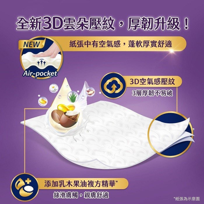 Kleenex  舒潔 三層抽取式衛生紙 100抽*16入 頂級三層舒適 Baby Soft 3D雲朵壓紋-細節圖5