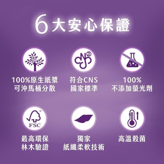 Kleenex  舒潔 三層抽取式衛生紙 100抽*16入 頂級三層舒適 Baby Soft 3D雲朵壓紋-細節圖6