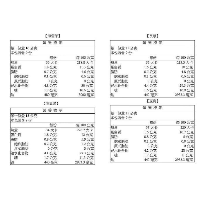 丸米 減鹽綜合沖泡味噌湯 36入 海帶芽、油豆腐、長蔥、豆腐口味 倒入熱水與味噌配料攪拌即可食用  獨立包裝 日本原裝-細節圖3